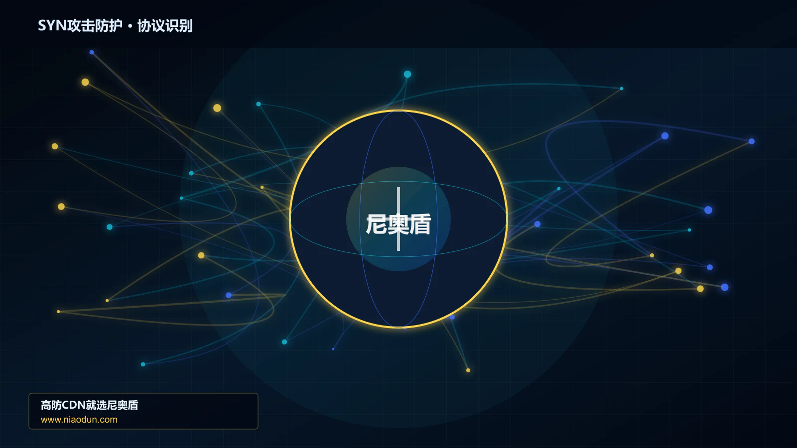 SYN攻击防护协议识别与节点防护图