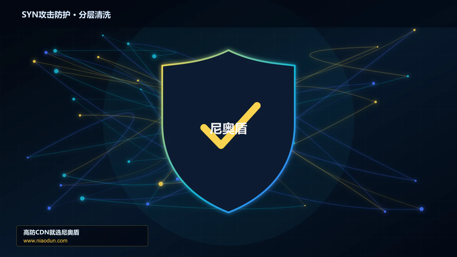 SYN攻击防护分层流量清洗架构图