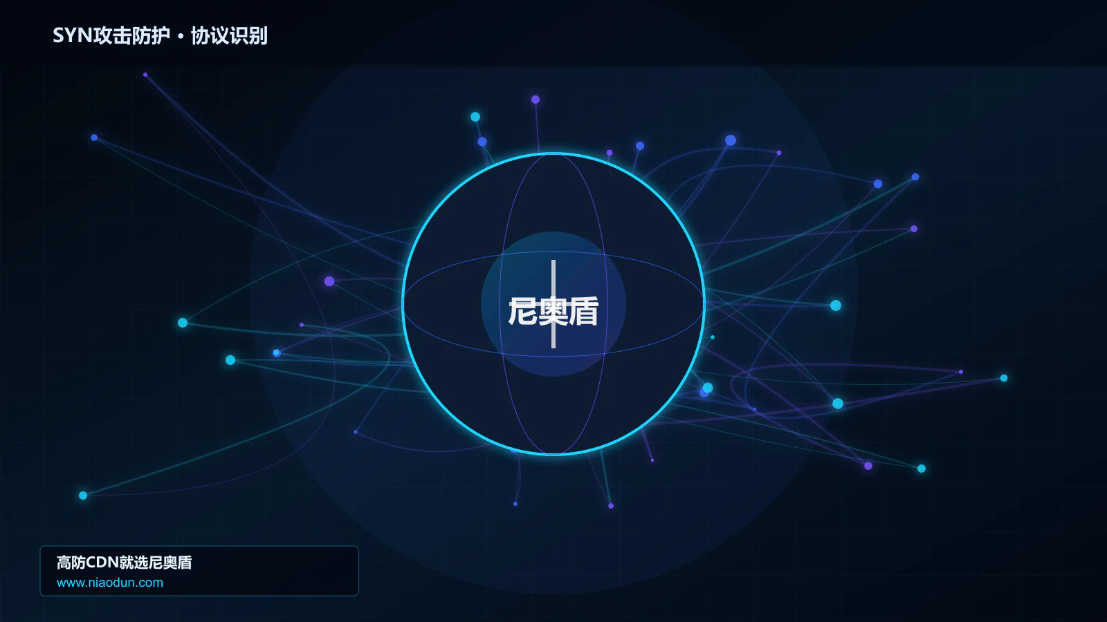 SYN攻击防护协议识别与节点防护图