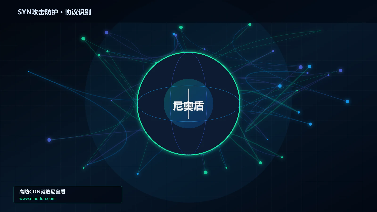 SYN攻击防护协议识别与节点防护图