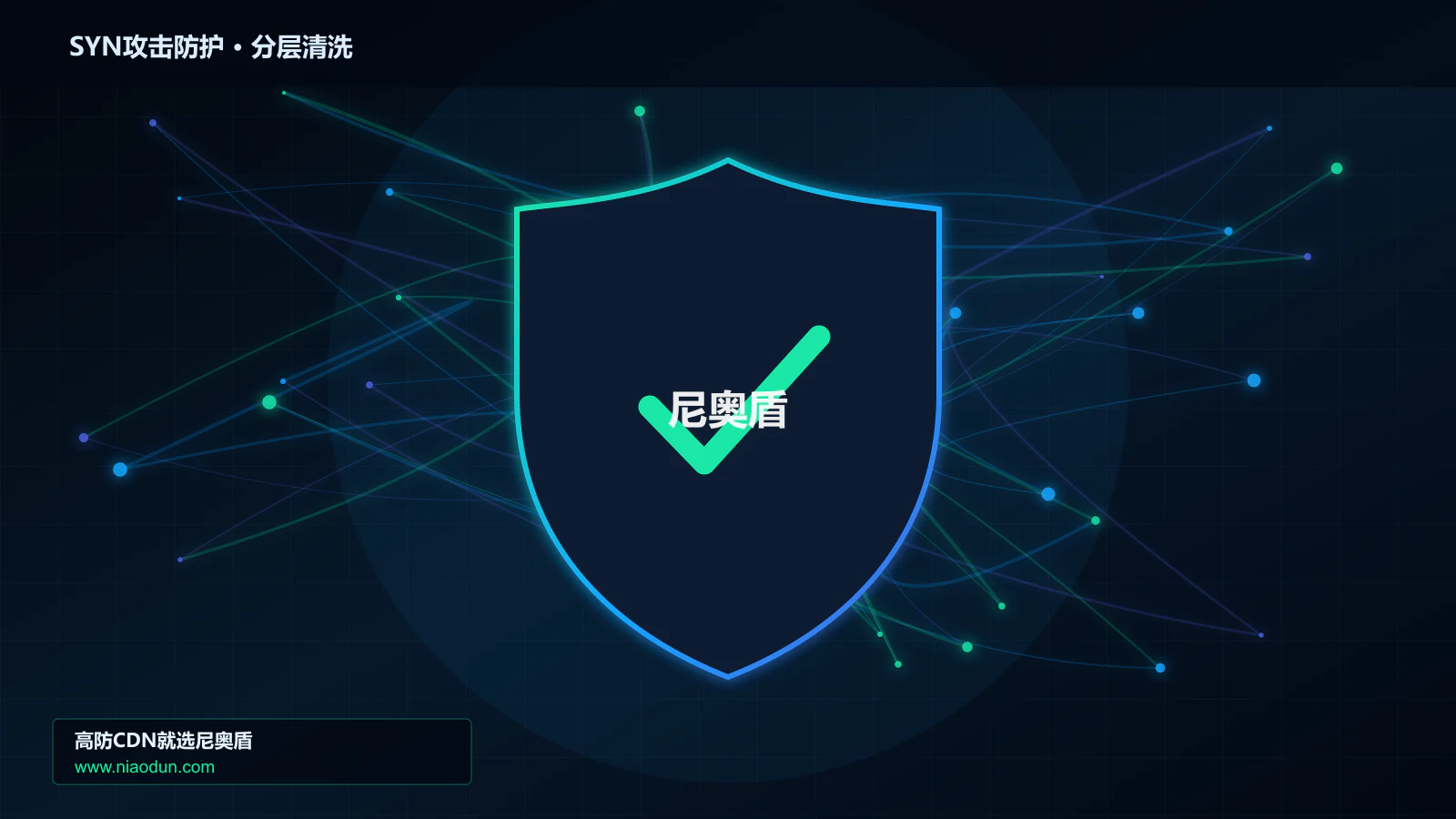 SYN攻击防护分层流量清洗架构图