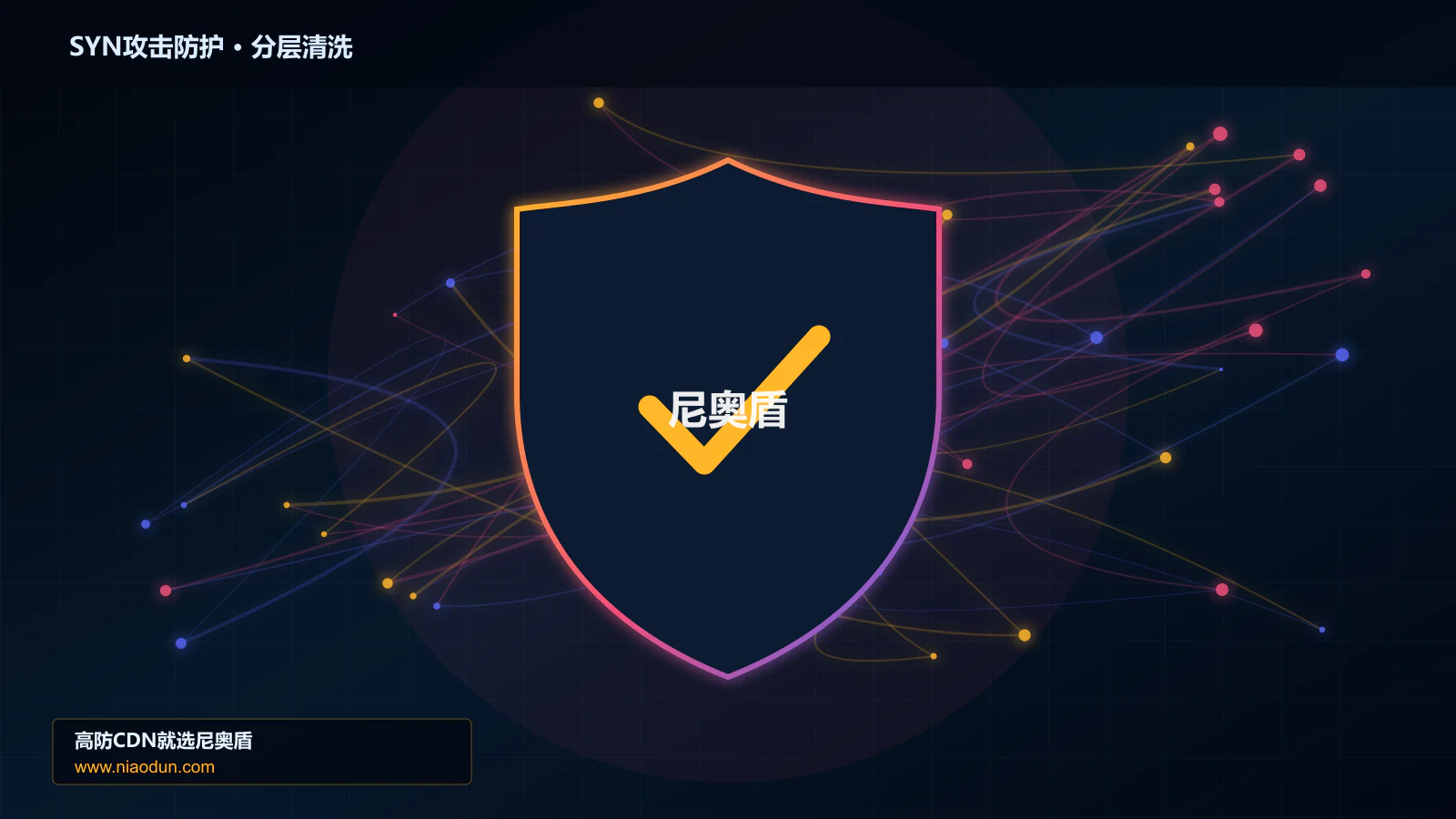 SYN攻击防护分层流量清洗架构图