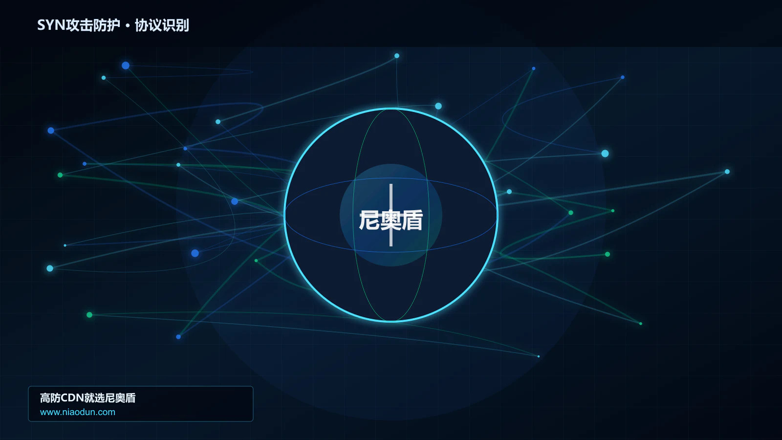 SYN攻击防护协议识别与节点防护图