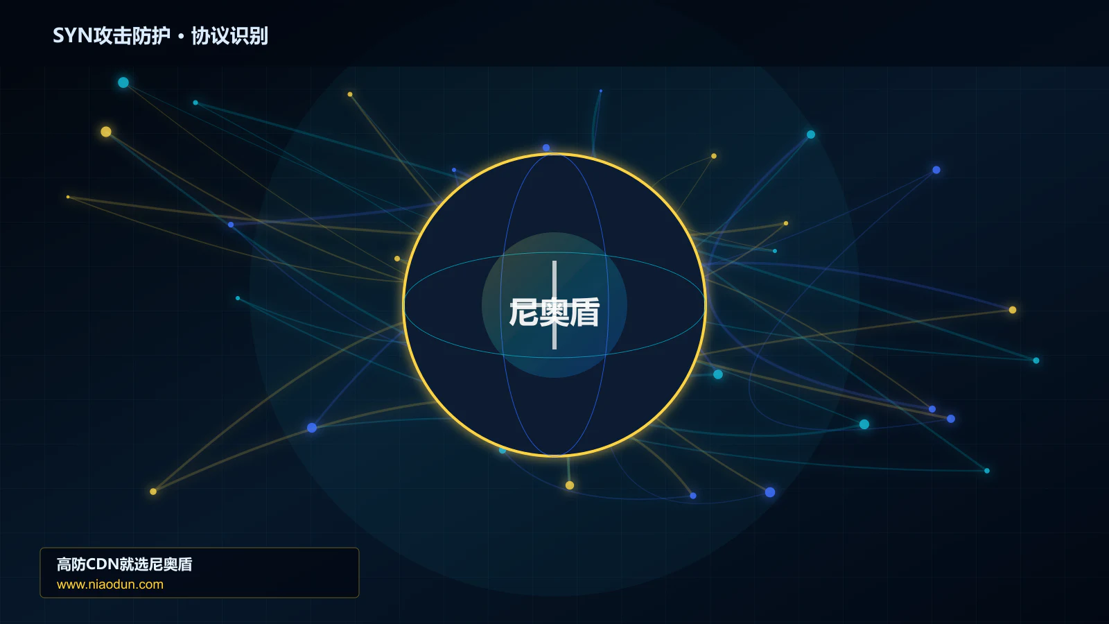 SYN攻击防护协议识别与节点防护图