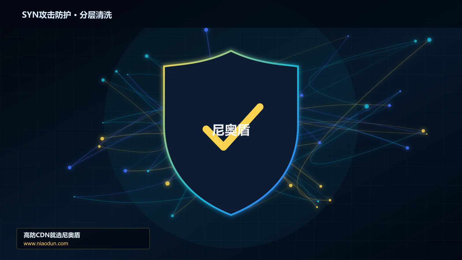 SYN攻击防护分层流量清洗架构图
