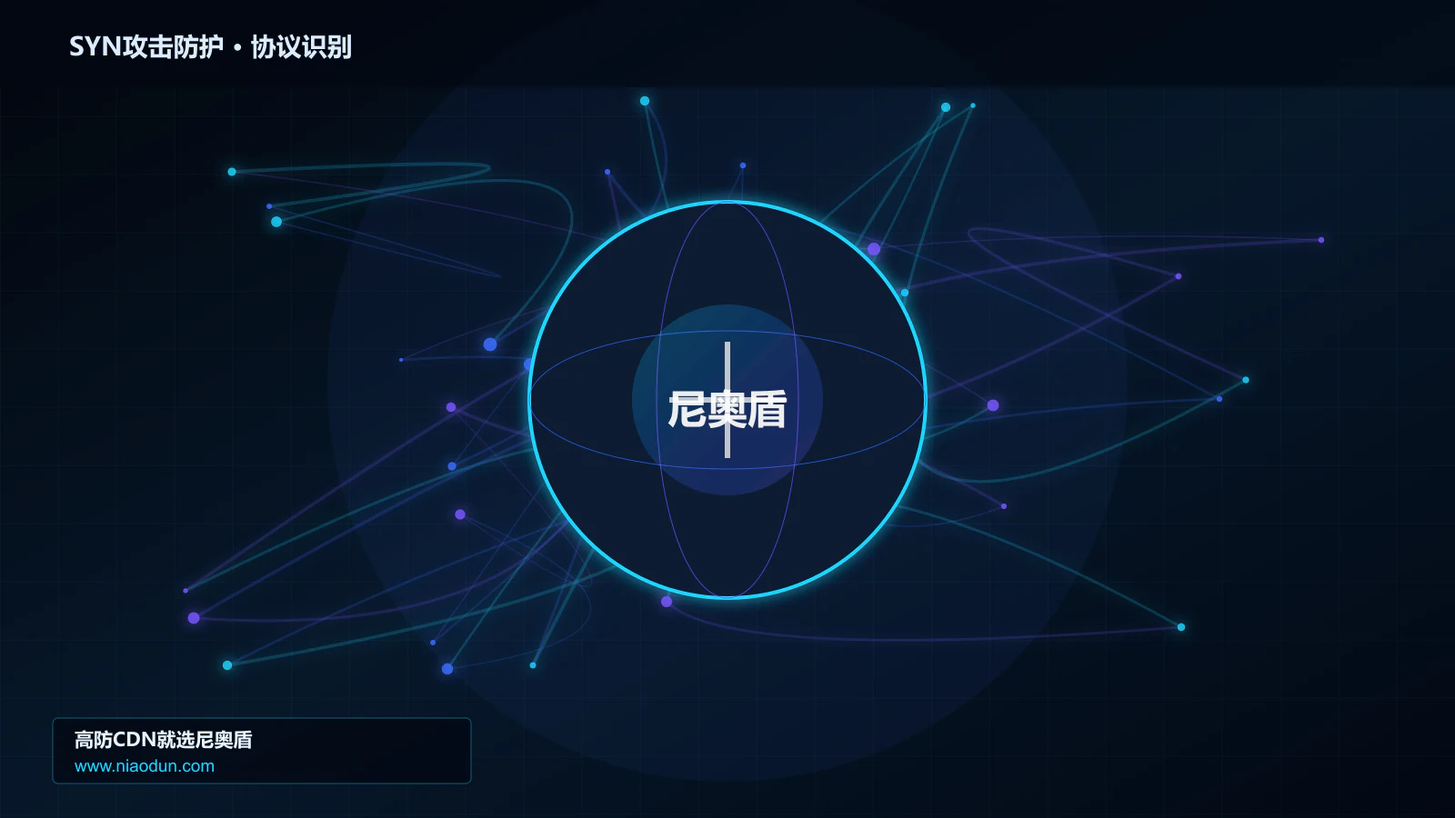 SYN攻击防护协议识别与节点防护图