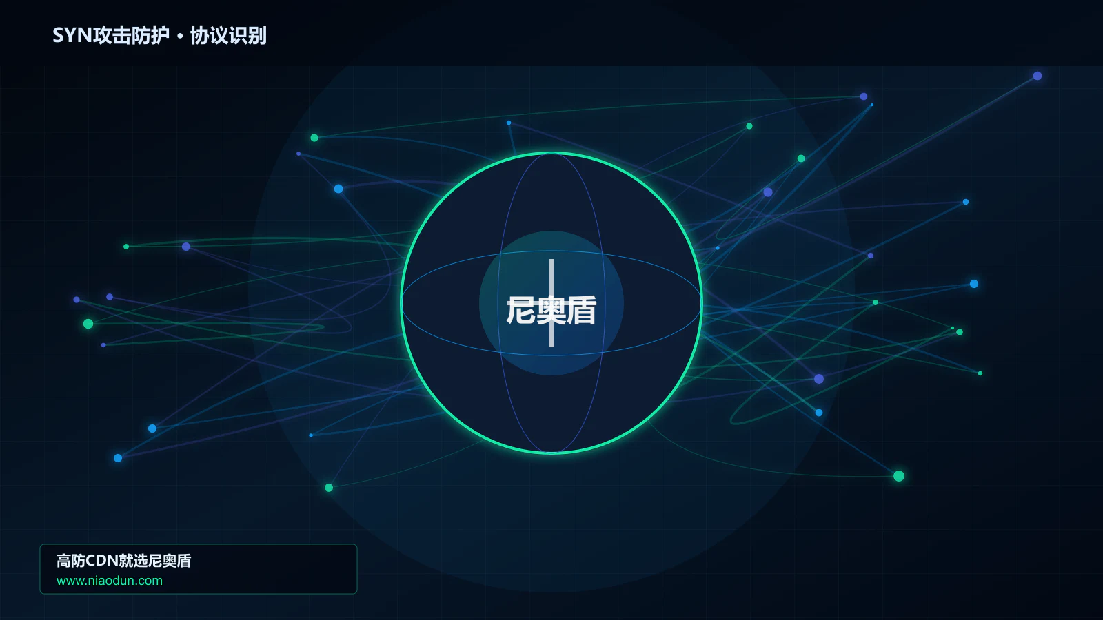 SYN攻击防护协议识别与节点防护图