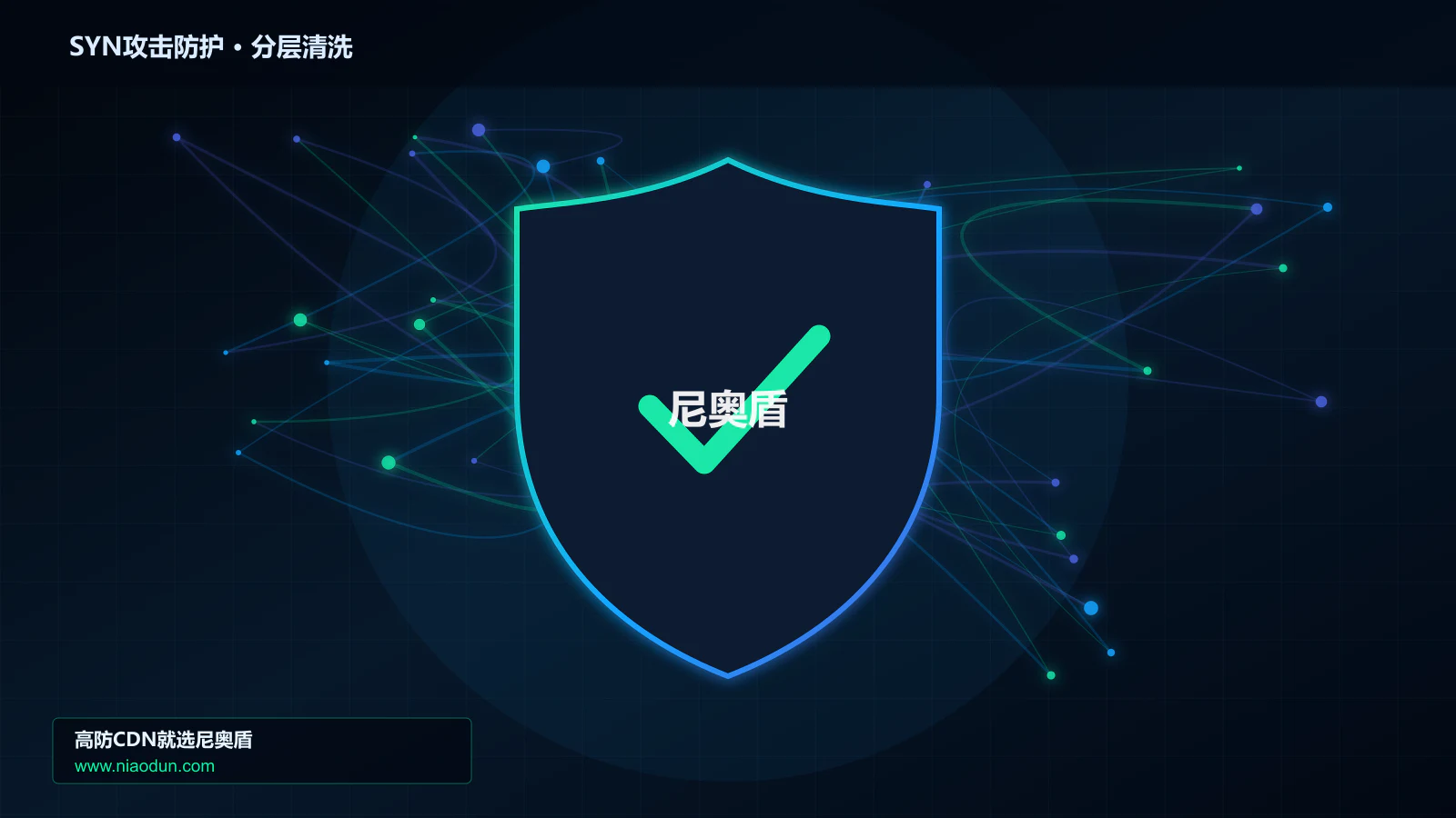 SYN攻击防护分层流量清洗架构图