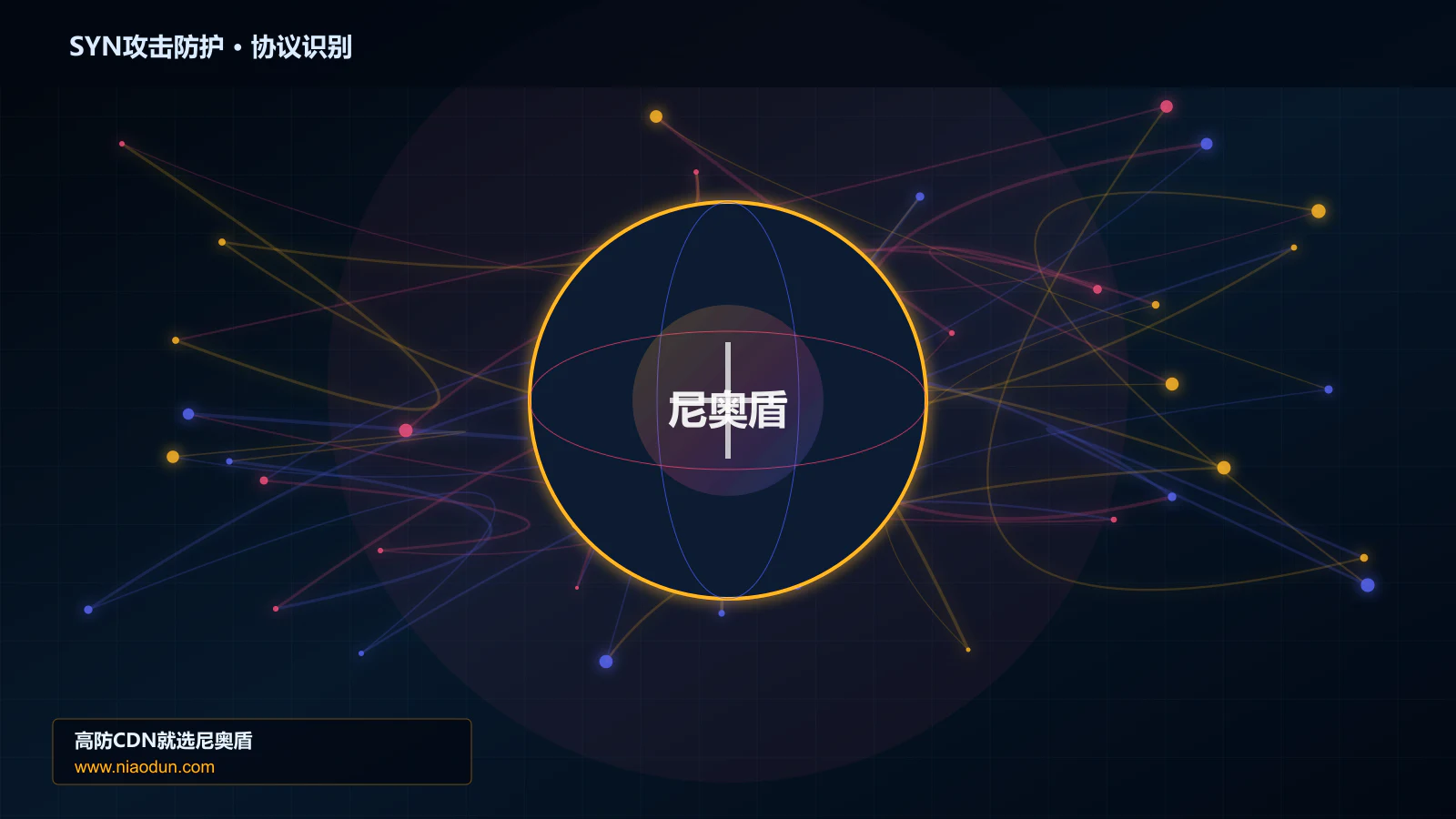 SYN攻击防护协议识别与节点防护图