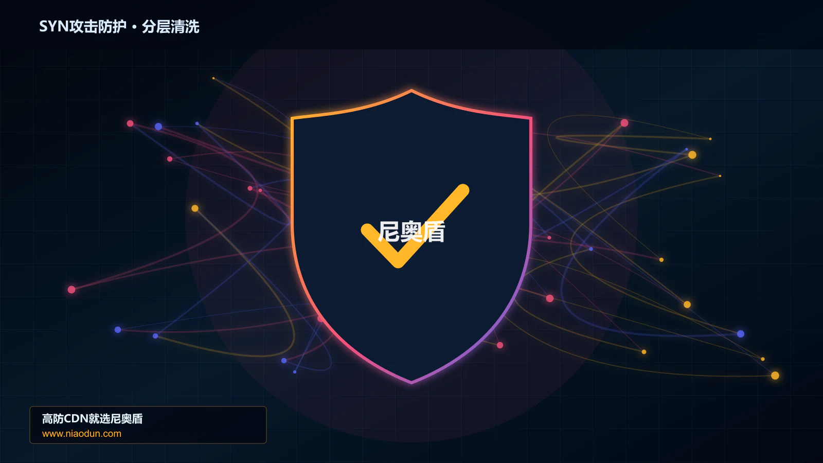 SYN攻击防护分层流量清洗架构图