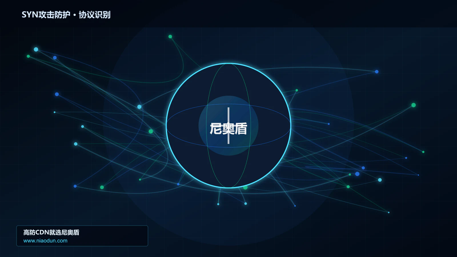 SYN攻击防护协议识别与节点防护图