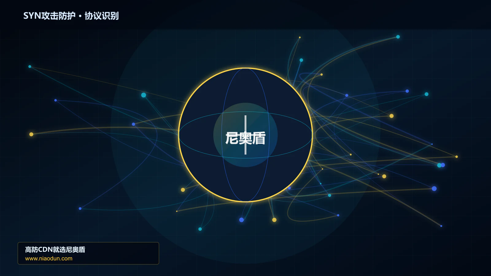 SYN攻击防护协议识别与节点防护图