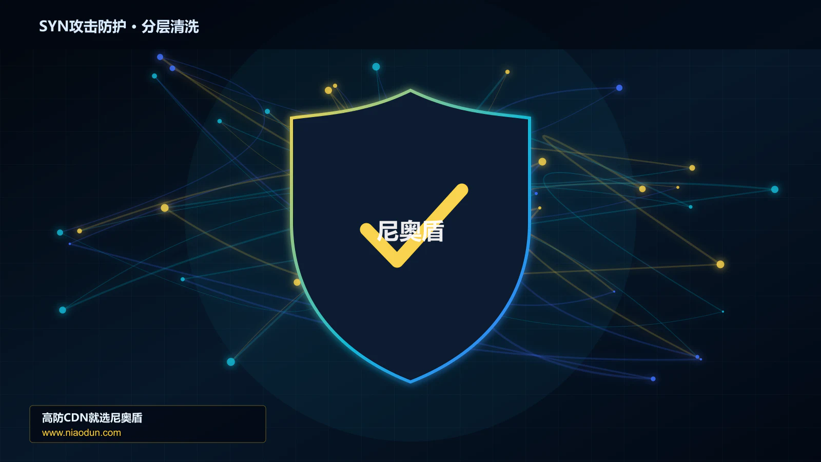 SYN攻击防护分层流量清洗架构图