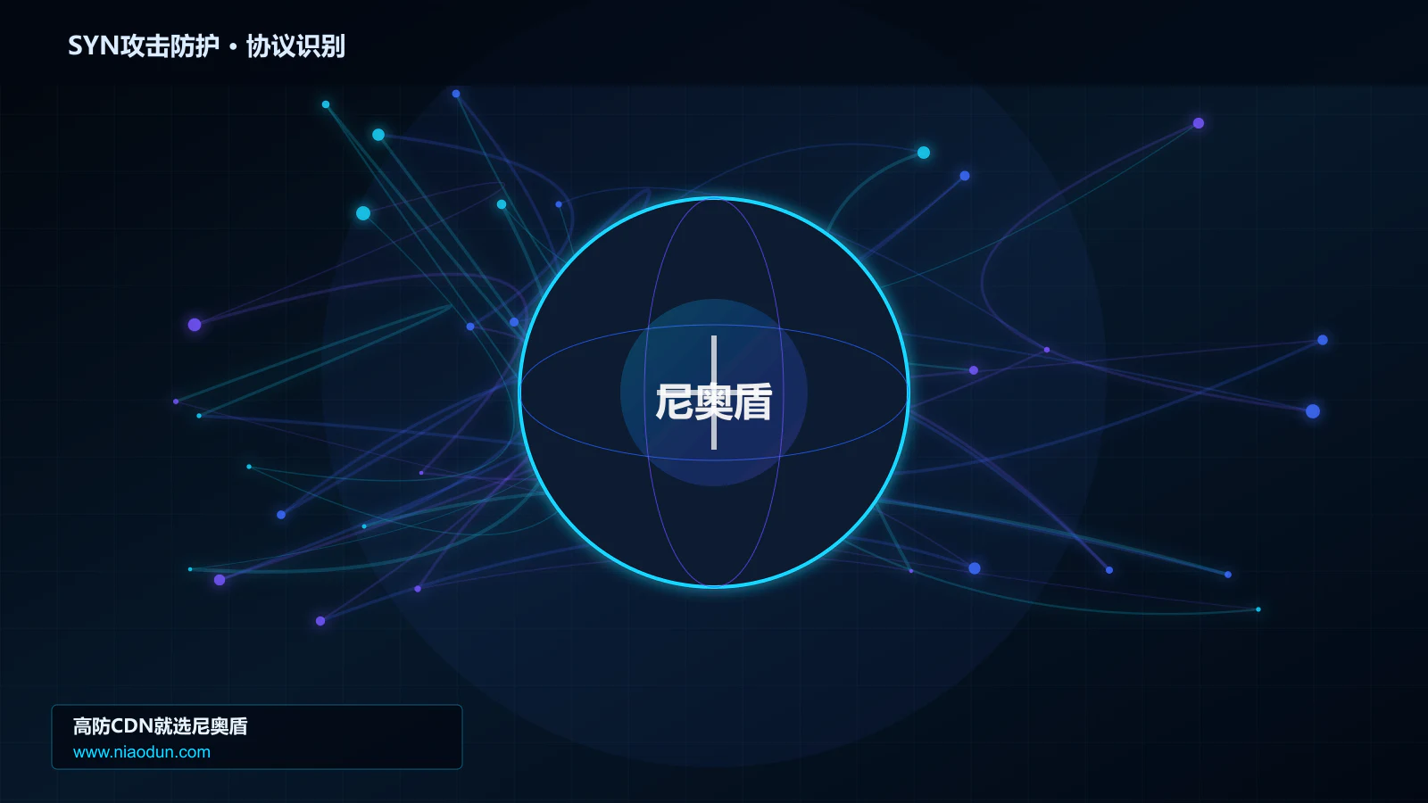 SYN攻击防护协议识别与节点防护图
