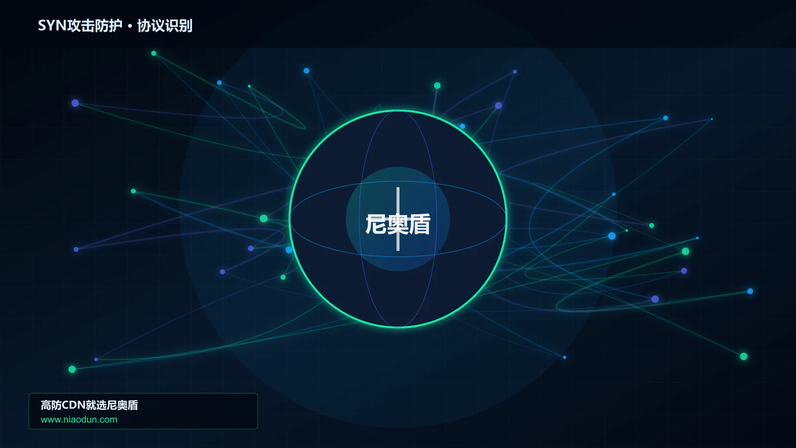 SYN攻击防护协议识别与节点防护图