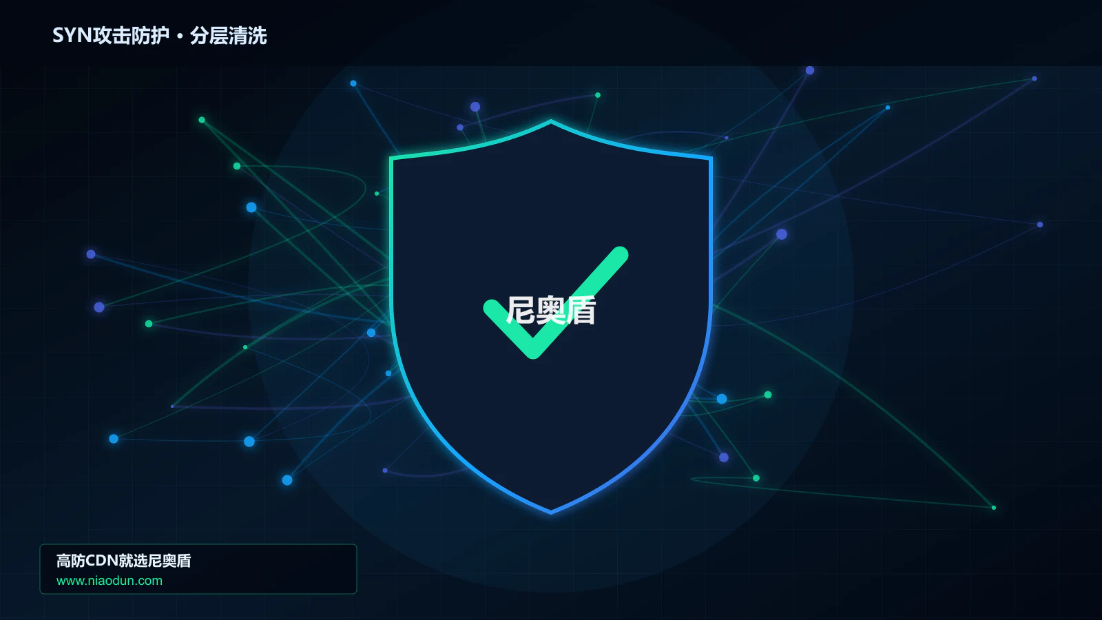 SYN攻击防护分层流量清洗架构图