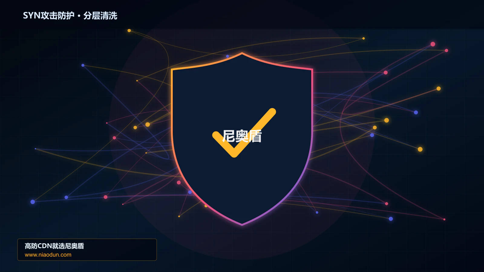 SYN攻击防护分层流量清洗架构图