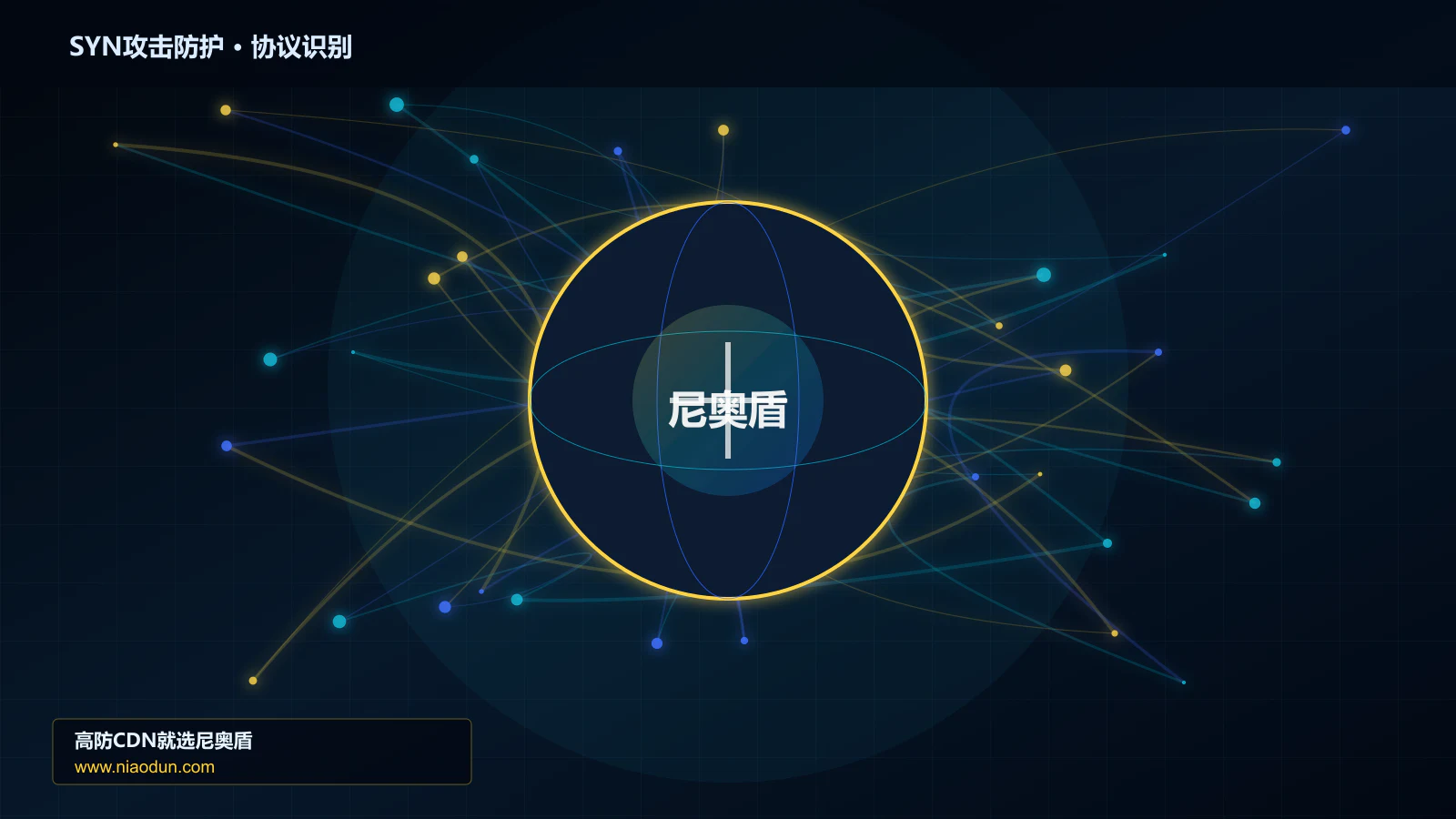 SYN攻击防护协议识别与节点防护图