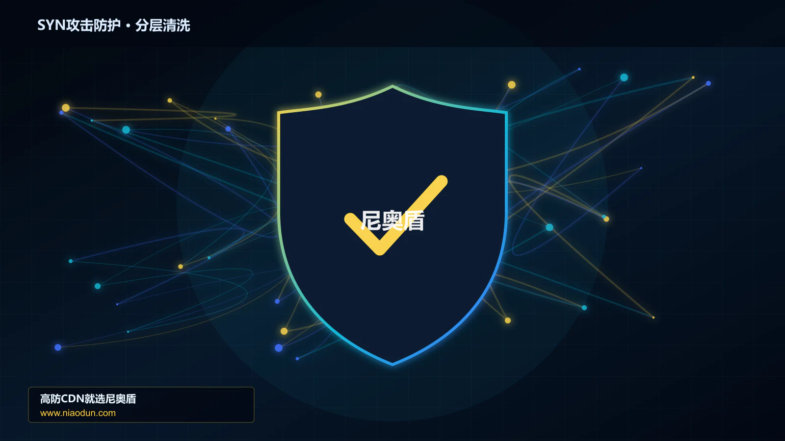 SYN攻击防护分层流量清洗架构图