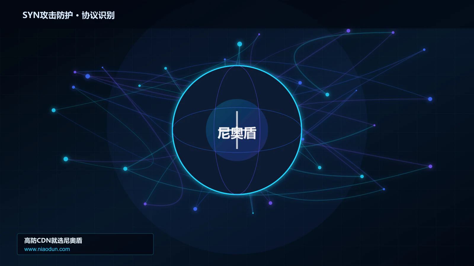 SYN攻击防护协议识别与节点防护图