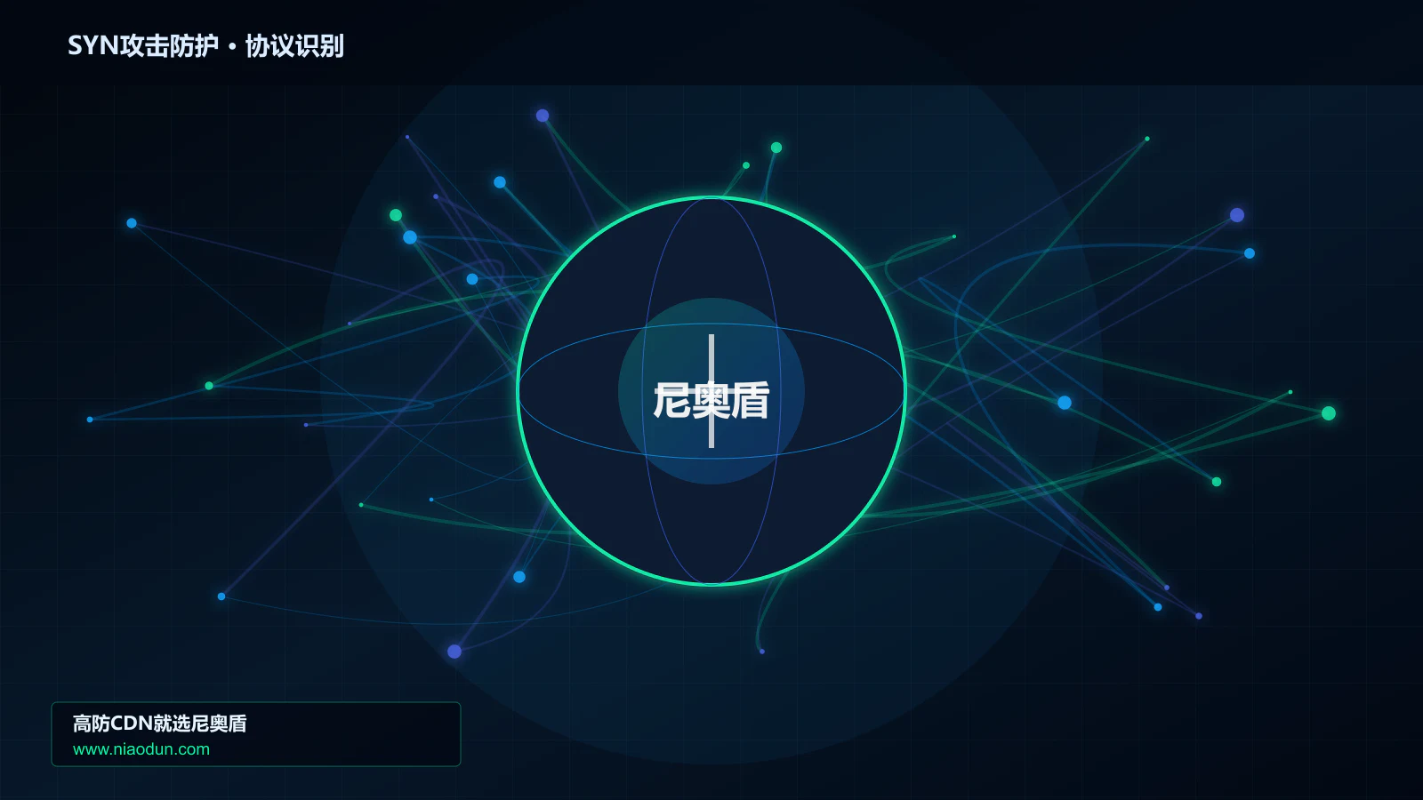 SYN攻击防护协议识别与节点防护图
