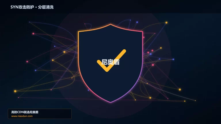 SYN攻击防护分层流量清洗架构图