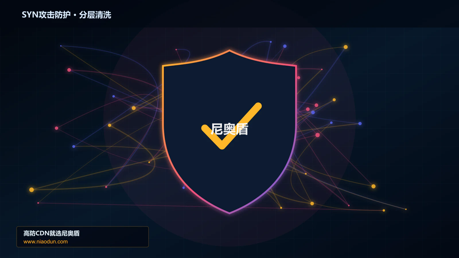 SYN攻击防护分层流量清洗架构图