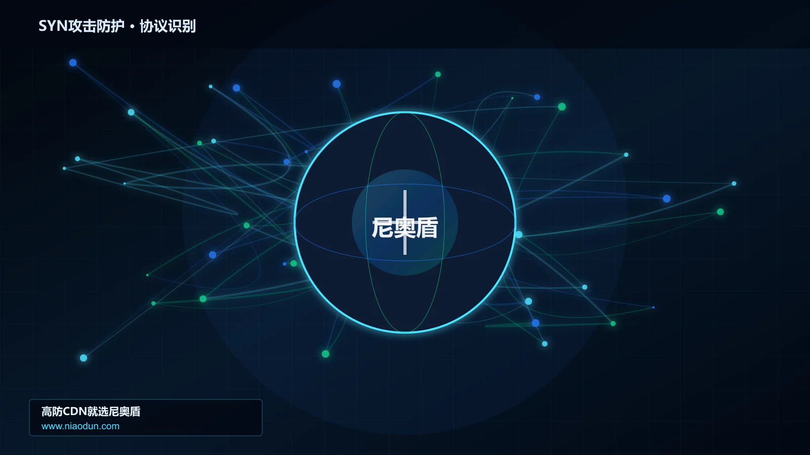 SYN攻击防护协议识别与节点防护图