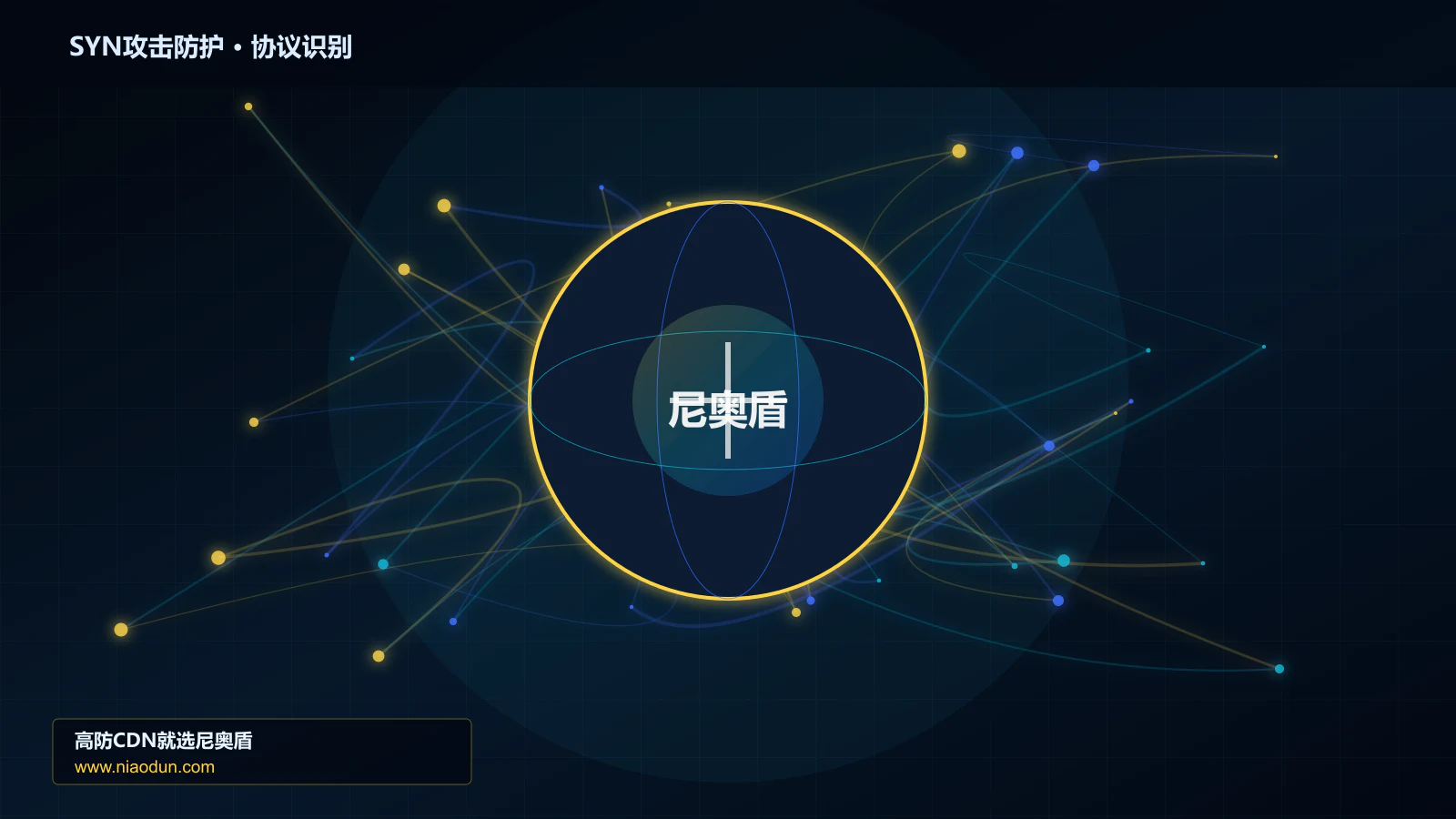 SYN攻击防护协议识别与节点防护图