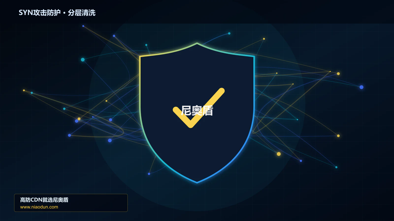 SYN攻击防护分层流量清洗架构图