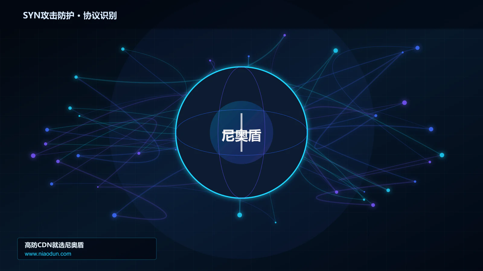 SYN攻击防护协议识别与节点防护图