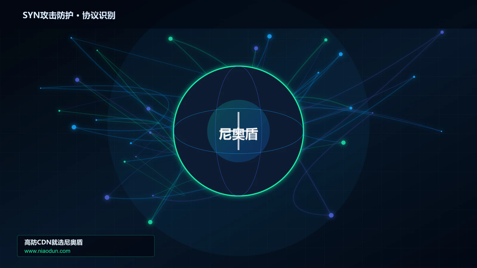 SYN攻击防护协议识别与节点防护图