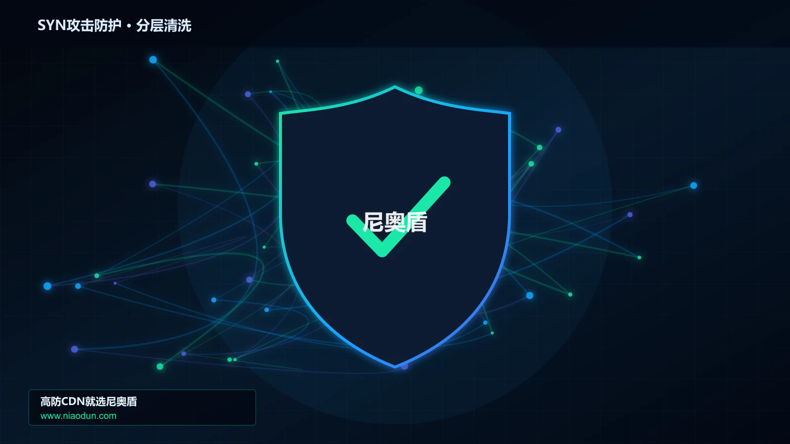 SYN攻击防护分层流量清洗架构图