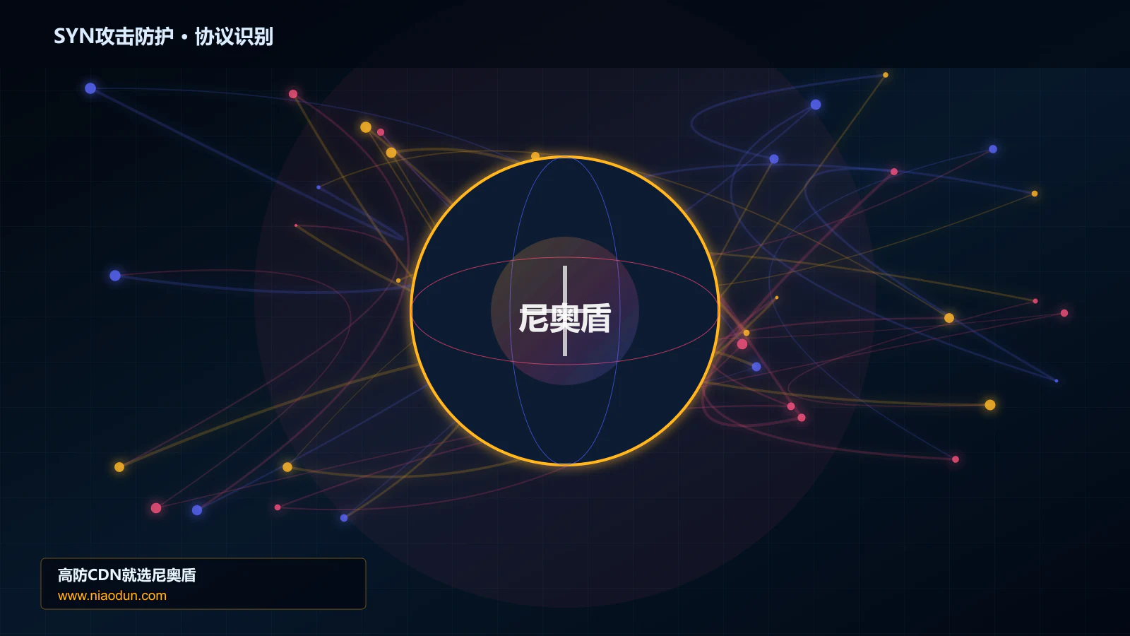 SYN攻击防护协议识别与节点防护图