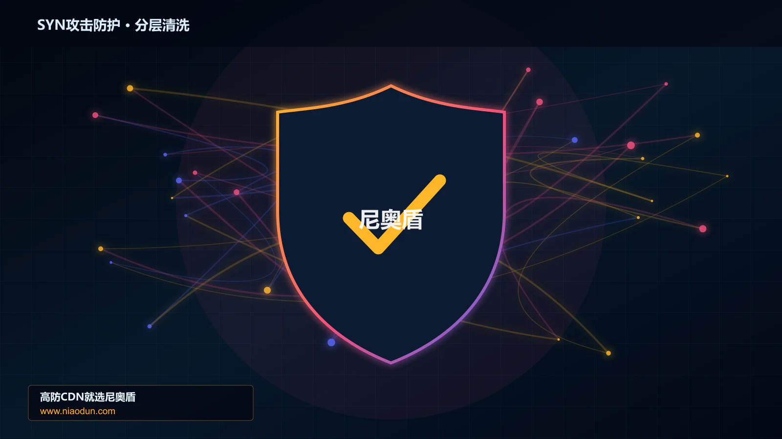 SYN攻击防护分层流量清洗架构图