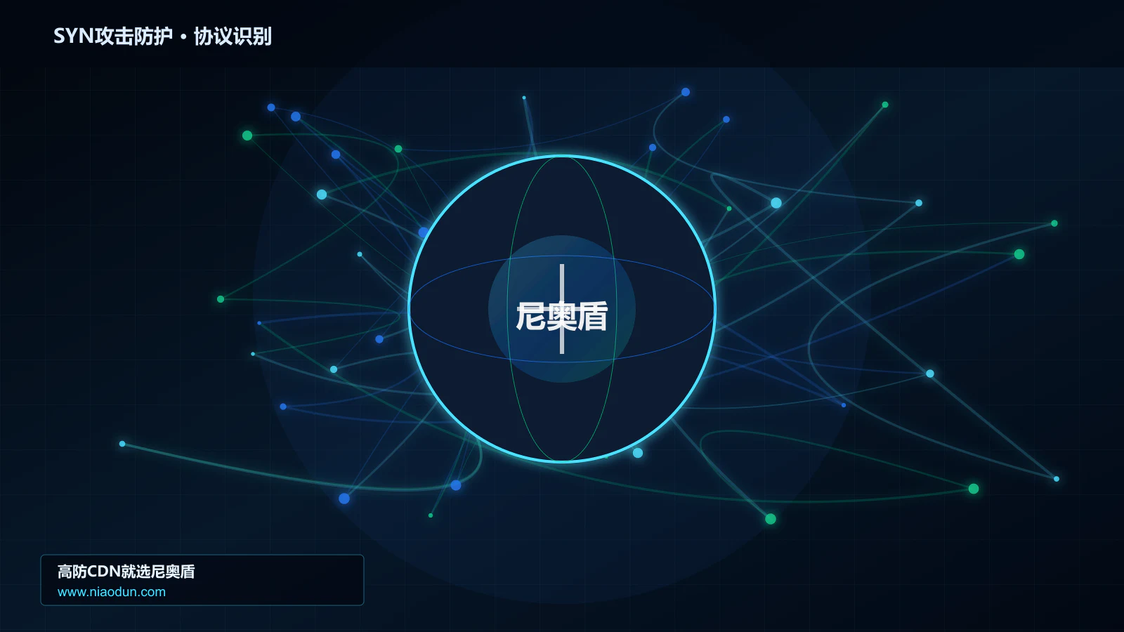 SYN攻击防护协议识别与节点防护图