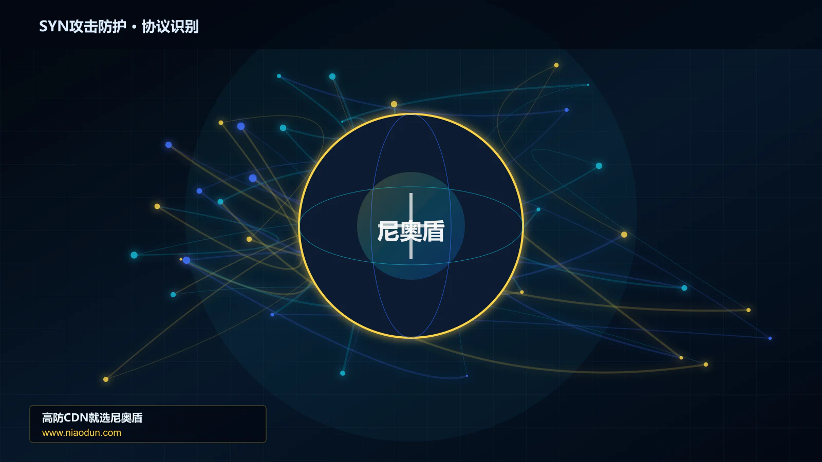 SYN攻击防护协议识别与节点防护图