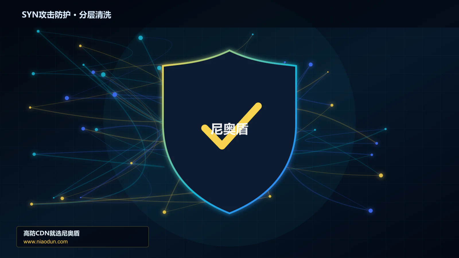 SYN攻击防护分层流量清洗架构图