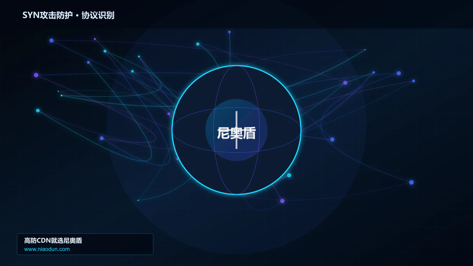 SYN攻击防护协议识别与节点防护图