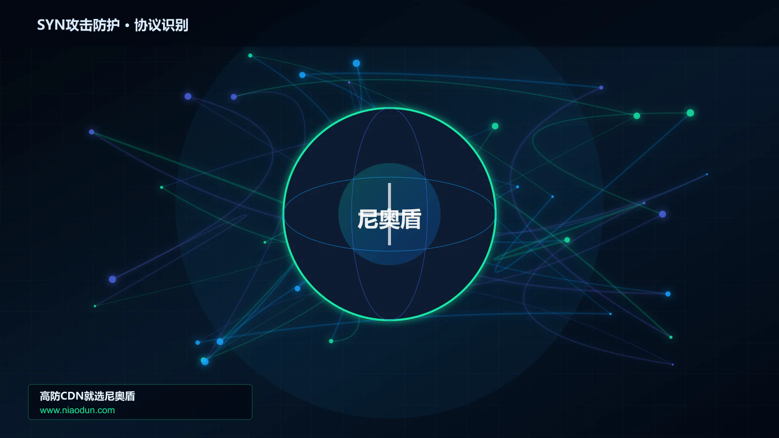 SYN攻击防护协议识别与节点防护图