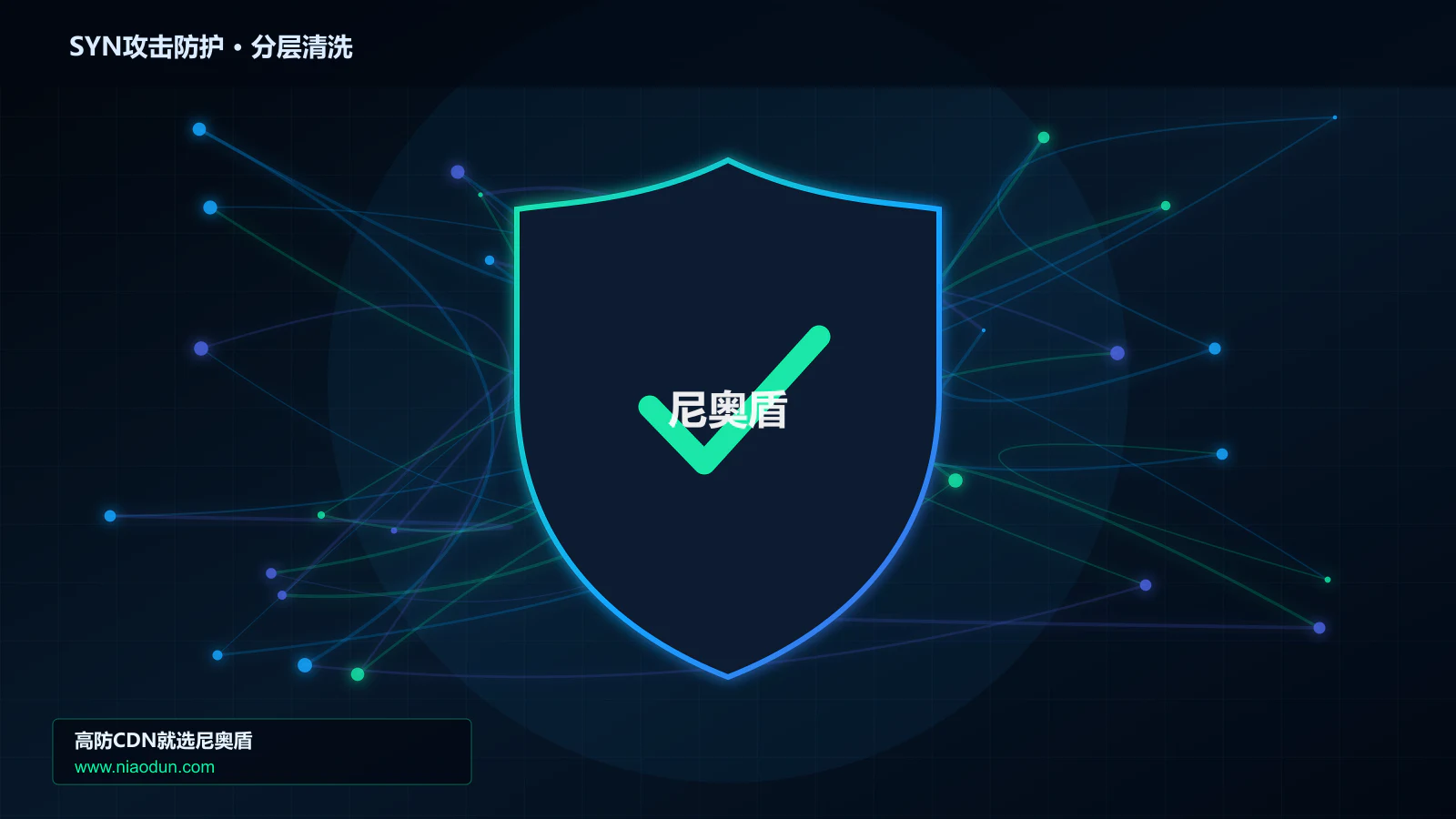 SYN攻击防护分层流量清洗架构图