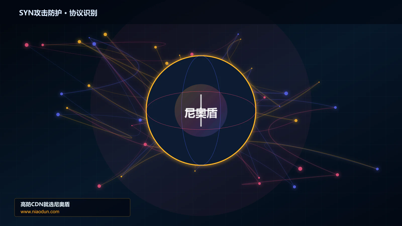 SYN攻击防护协议识别与节点防护图
