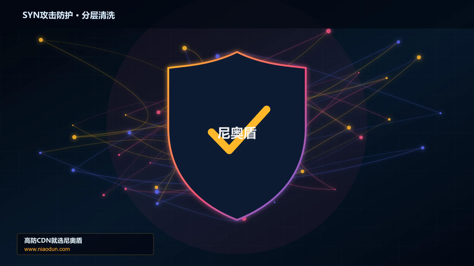 SYN攻击防护分层流量清洗架构图