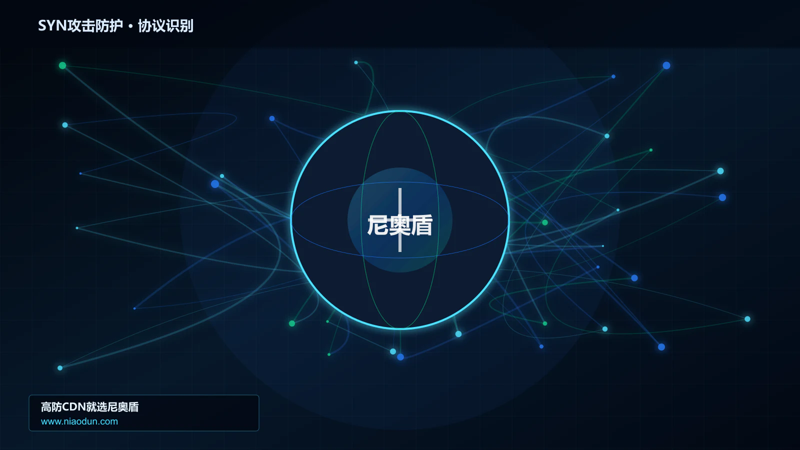 SYN攻击防护协议识别与节点防护图