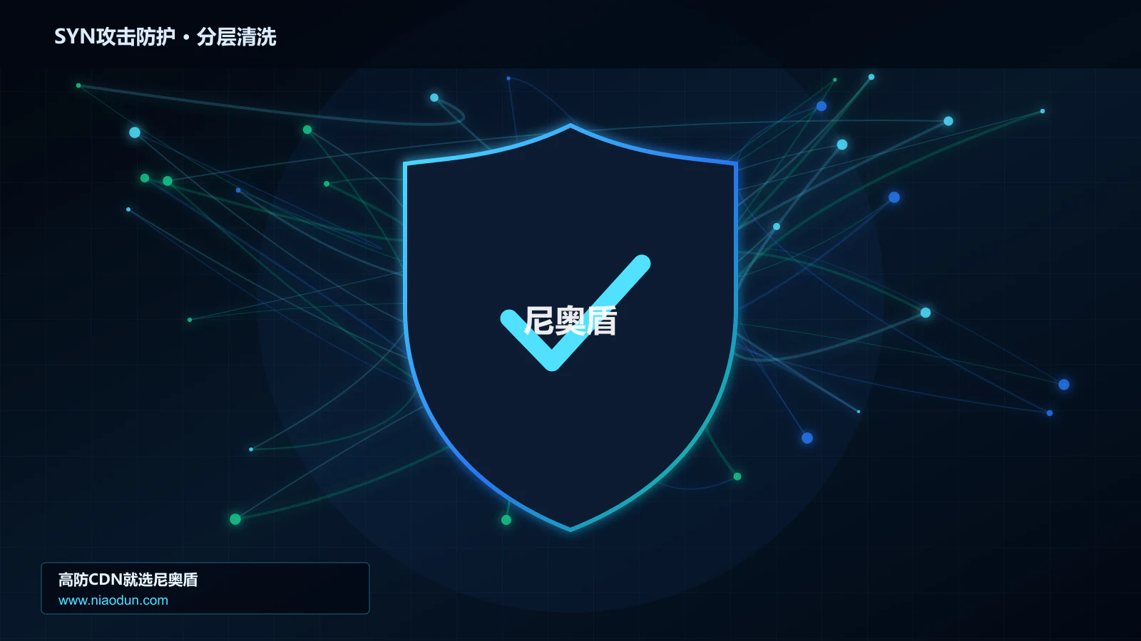 SYN攻击防护分层流量清洗架构图