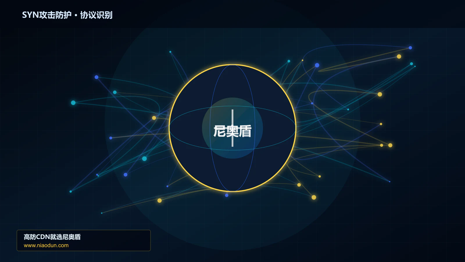 SYN攻击防护协议识别与节点防护图