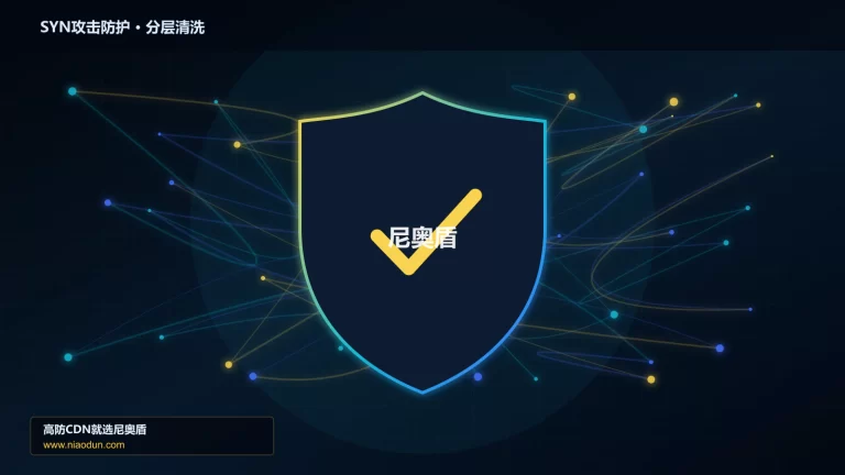 SYN攻击防护分层流量清洗架构图