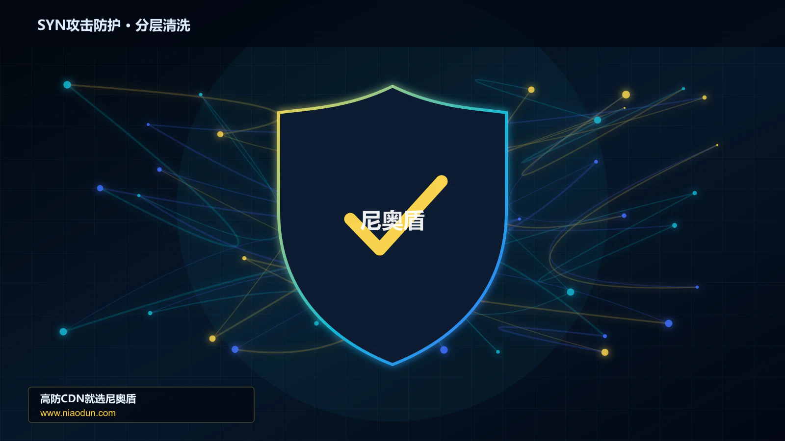 SYN攻击防护分层流量清洗架构图