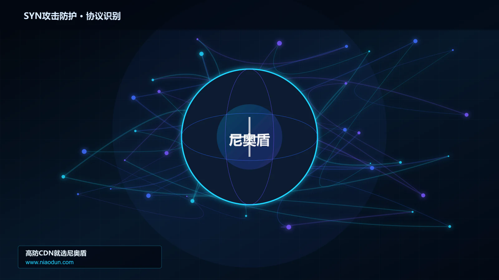 SYN攻击防护协议识别与节点防护图