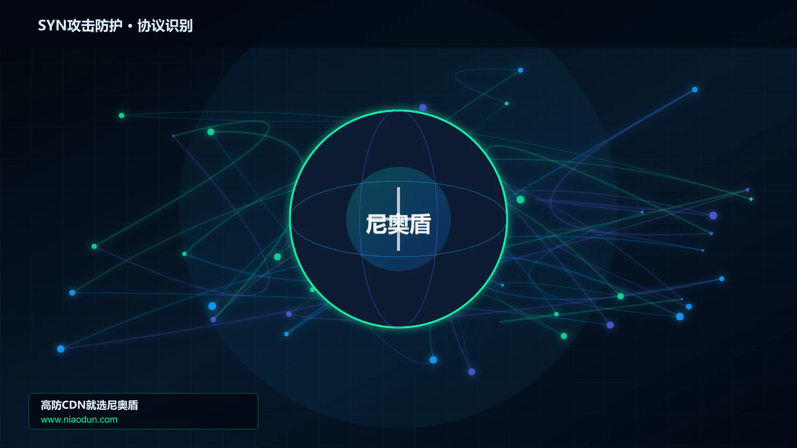 SYN攻击防护协议识别与节点防护图